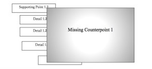My Mind's Outline Obscured